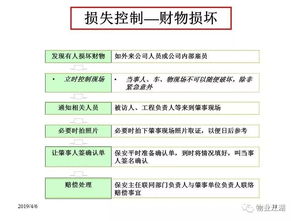 物業(yè)安全管理與服務(wù)意識提升培訓(xùn)