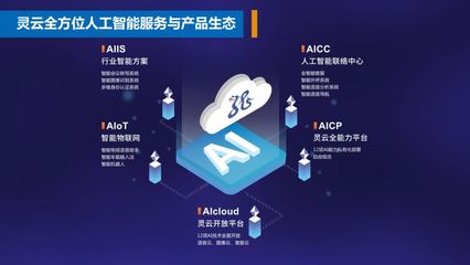 捷通華聲亮相數字經濟產學融合廈門論壇，共話產學研協同助力福建數字經濟創新